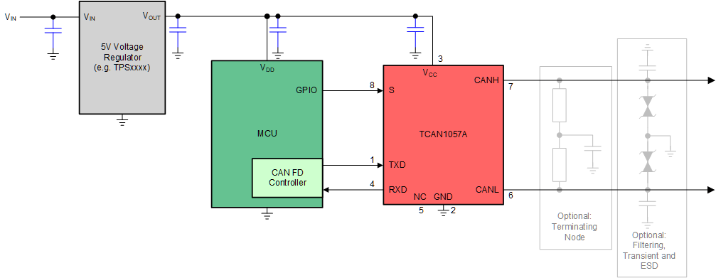 TCAN1057A-Q1 使用 5V I/O 連接的收發器應用