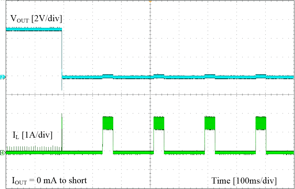 LMR54410 LMR54406 短路保護(hù)