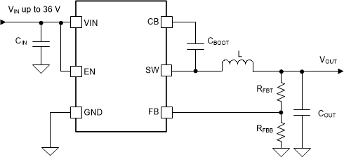 LMR54410 LMR54406 簡(jiǎn)化版原理圖