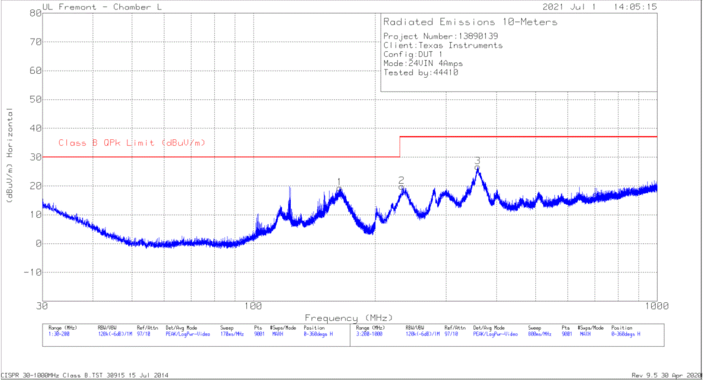 Radiated EMI
Bicon Horizontal versus CISPR11/32 Class 5 Limits GUID-20211026-SS0I-XRJ1-GK6F-0FQTZXDTPW9T-low.gif