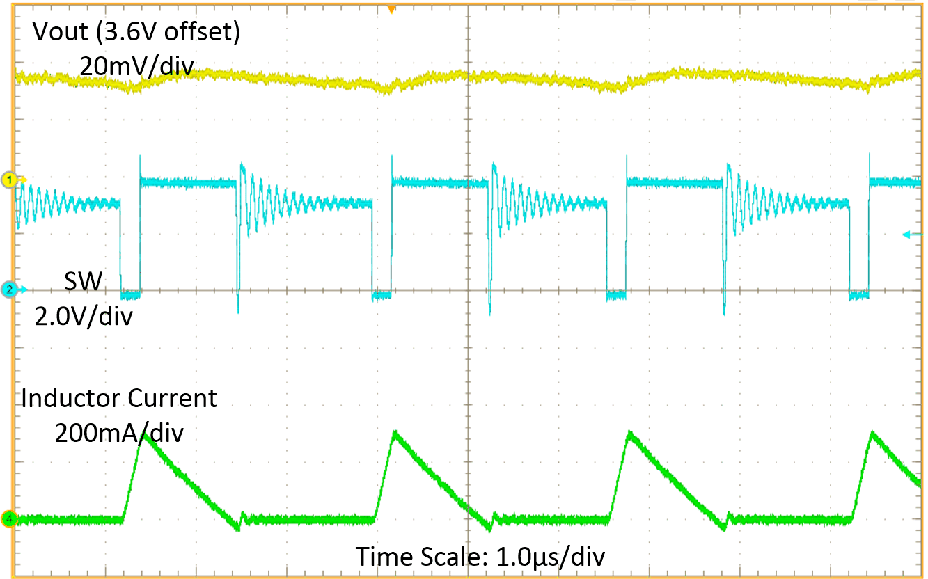 Switching Waveform at Medium Load GUID-20201123-CA0I-MXP4-QKTM-F81VWGKVR6W8-low.gif