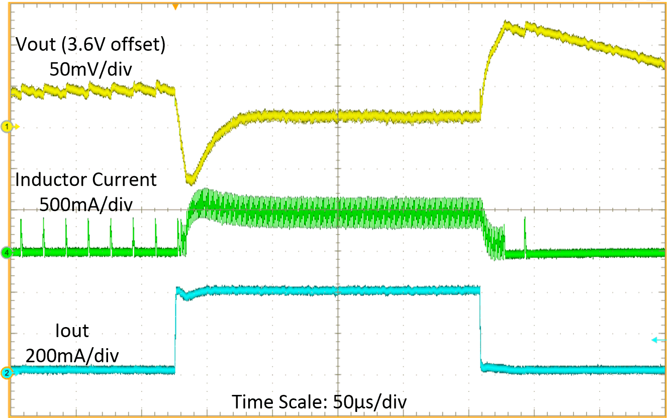Load
Transient at Boost Mode GUID-20201123-CA0I-QK1D-QPXW-KWR3PWWBFPRT-low.gif