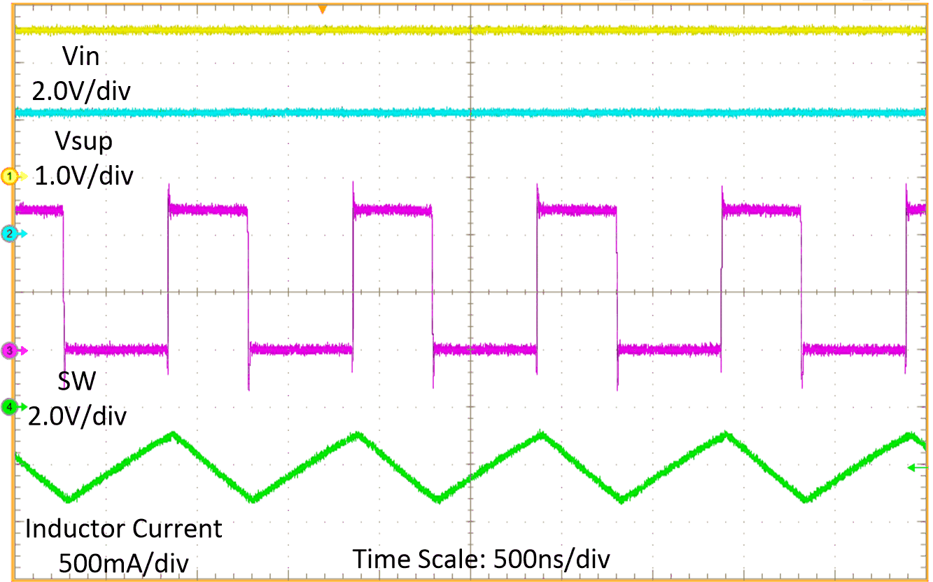 Switching
Waveform at Buck Mode with ICHG = 500mA GUID-20201126-CA0I-KHX6-6PJL-SQN5W5RLKV8W-low.gif