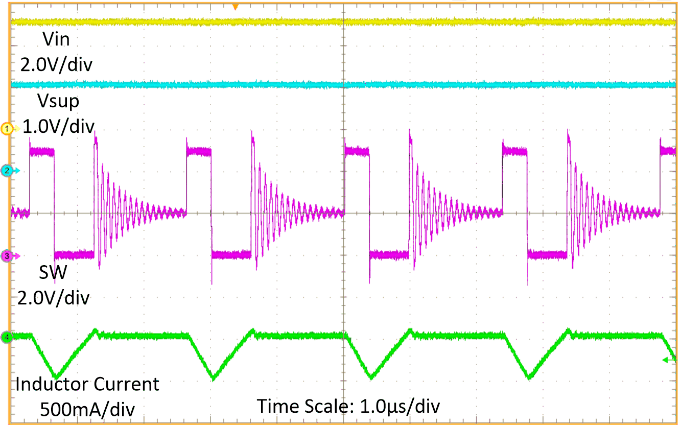 Switching
Waveform at Buck Mode with ICHG = 100 mA GUID-20201126-CA0I-NRQR-08FS-8MBBCWLZQP9K-low.gif