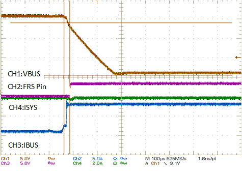 BQ25730 FRS Transition
Waveform GUID-20200921-CA0I-QVN6-DNLK-ZRWHQ4SW6FZV-low.gif