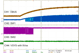 BQ25730 Line
Regulation GUID-5A364211-3434-4FC4-AD21-F6CB5513EB28-low.gif