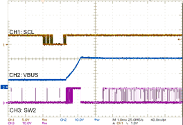 BQ25730 OTG Voltage
Ramp Up GUID-F7522687-2A8F-444A-8272-DC145310AB11-low.gif