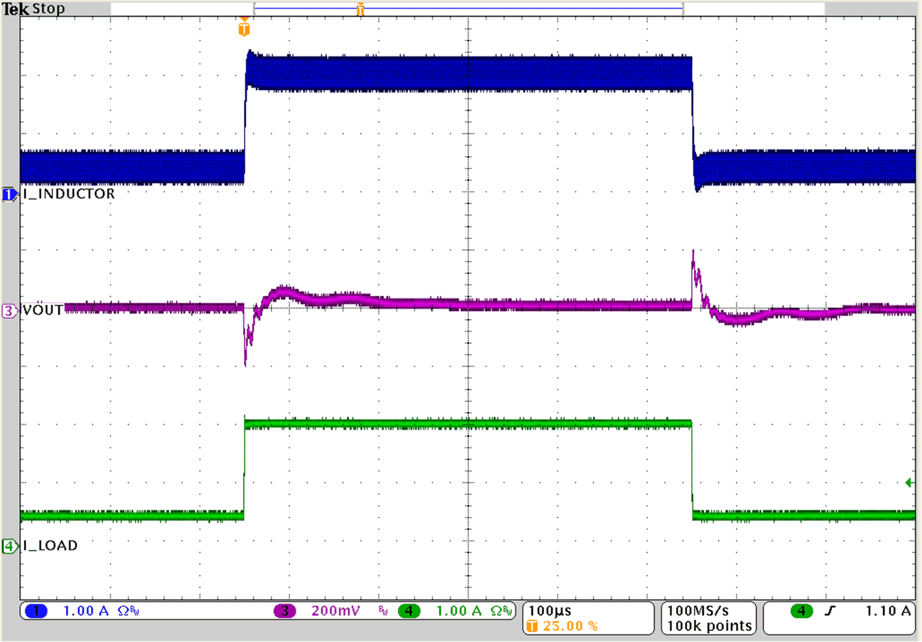 負載瞬態響應 GUID-20201026-CA0I-DJMN-N117-0ZNK6GW0XMNH-low.gif