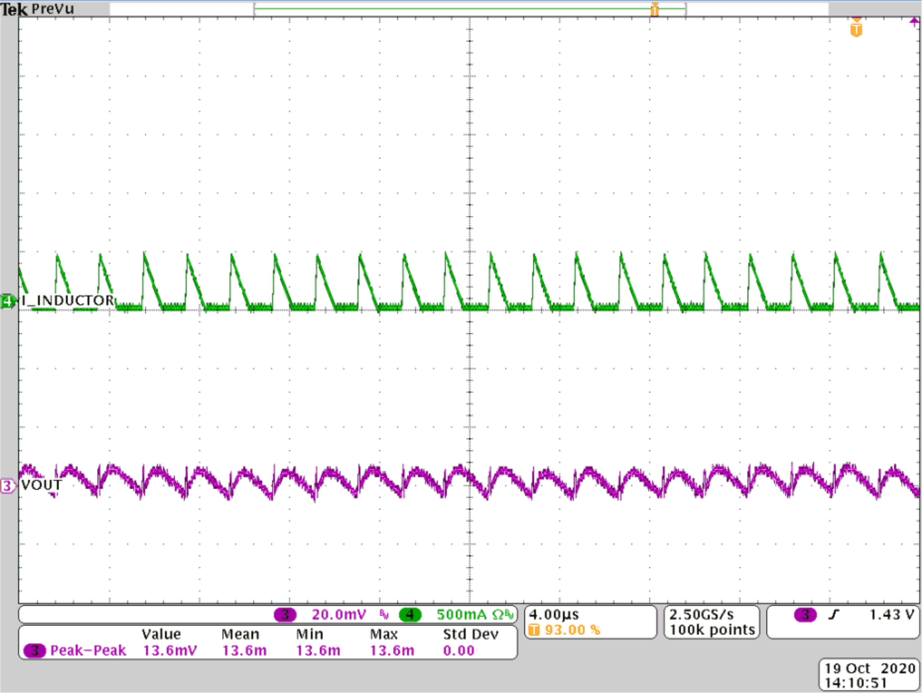 TPS62901 輸出電壓紋波 GUID-20201020-CA0I-5FLM-X7H4-XG4HFHF845MP-low.gif
