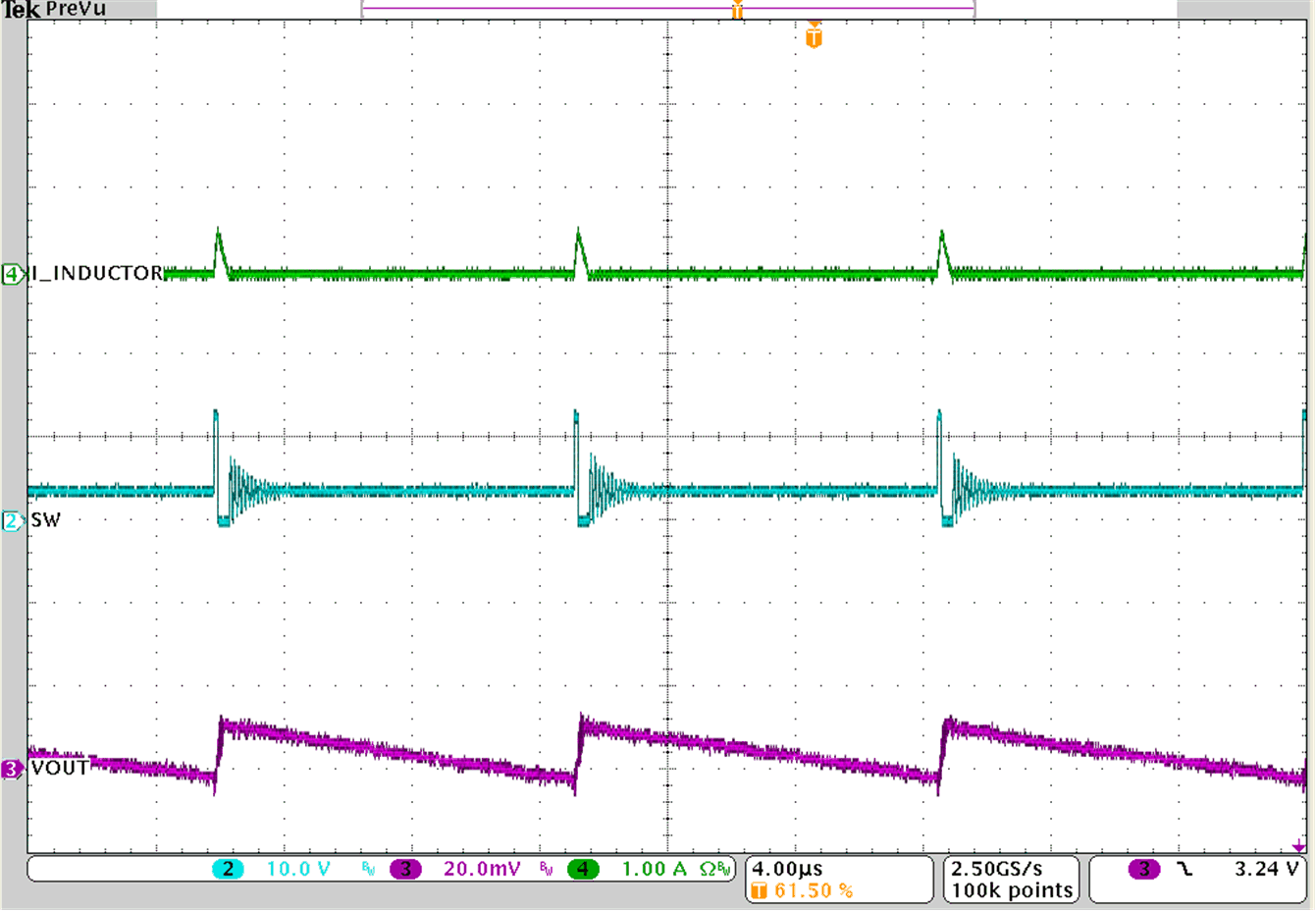 TPS62901 典型操作 GUID-20201026-CA0I-4XLQ-ZB5W-RD9S6JBRDDW8-low.gif