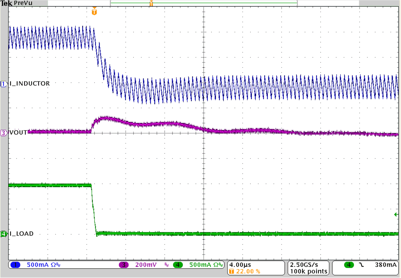 TPS62901 負載瞬態響應 - 下降沿 GUID-20201026-CA0I-CM7K-LCZJ-SS01QQJ6NQ0N-low.gif