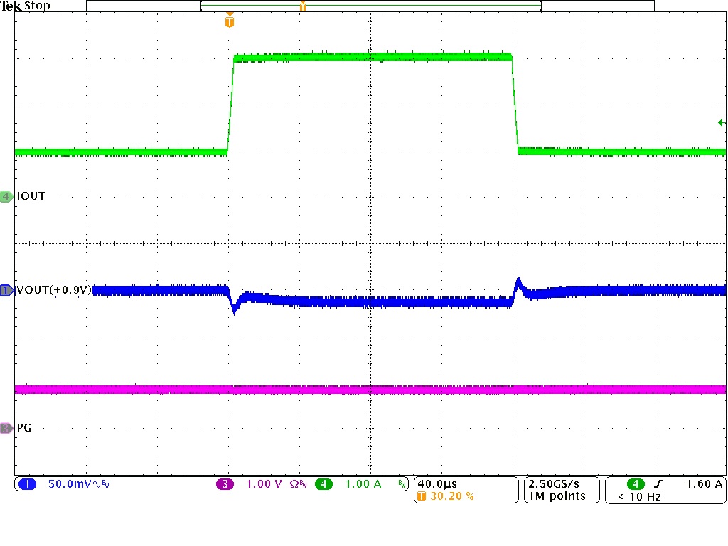 TPS628301 TPS628302 TPS628303 TPS628304 Load
Transient GUID-20221220-SS0I-3FLX-ZTDP-5WLWNLSZHNFD-low.jpg