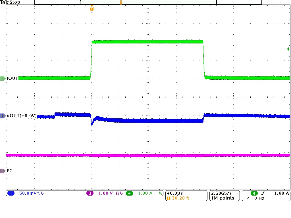 TPS628301 TPS628302 TPS628303 TPS628304 Load
Transient GUID-20221220-SS0I-D4WT-NCKK-CR7V5RVQLM4W-low.jpg