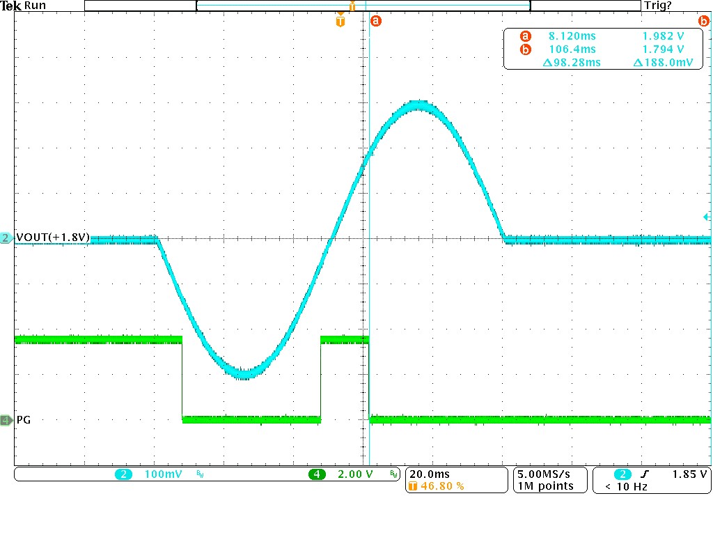 TPS628301 TPS628302 TPS628303 TPS628304 Latch-off Overvoltage Protection GUID-20221220-SS0I-HKCV-C4NL-2FM3LCLHJPQ3-low.jpg