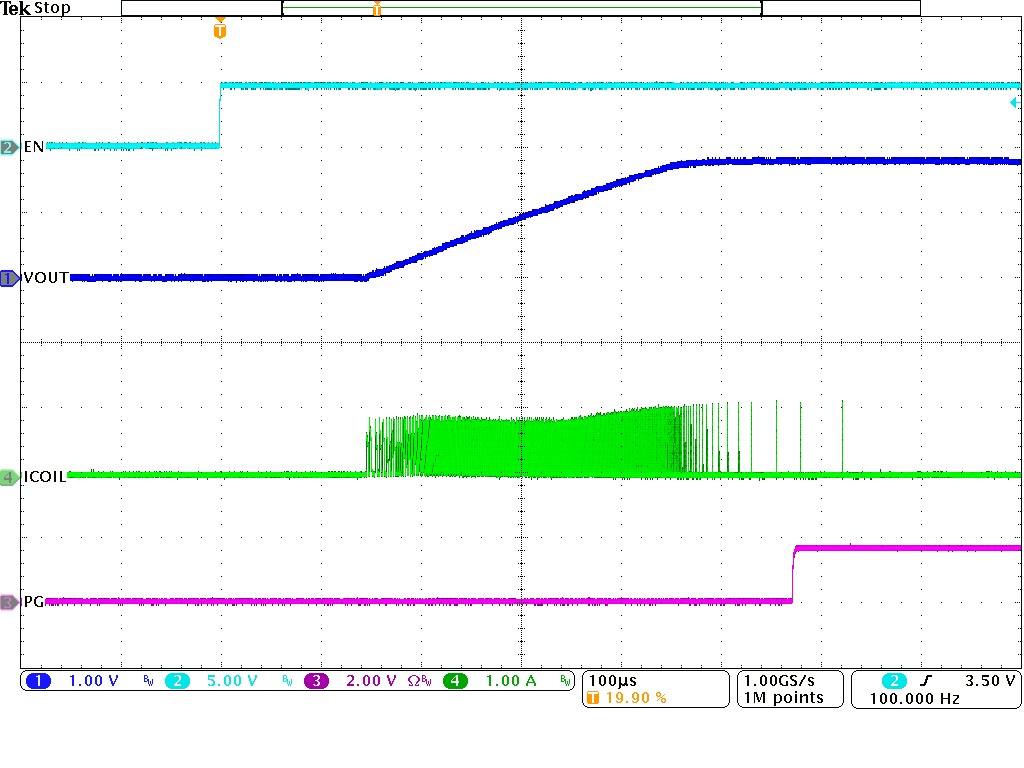 TPS628301 TPS628302 TPS628303 TPS628304 Start-Up With No Load GUID-20221220-SS0I-HMJ0-3H4B-0QZCLKW3LPDQ-low.jpg