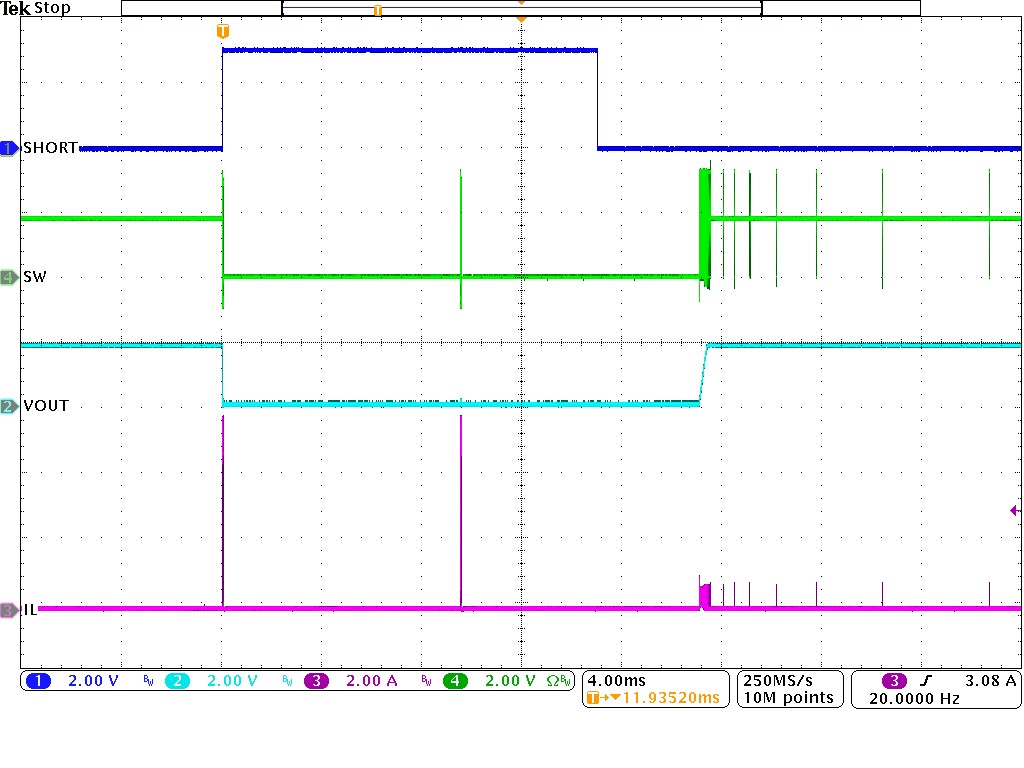 TPS628301 TPS628302 TPS628303 TPS628304 HICCUP Short-Circuit Protection GUID-20221220-SS0I-KPCH-SMCF-2F99ZJBBHTPT-low.jpg