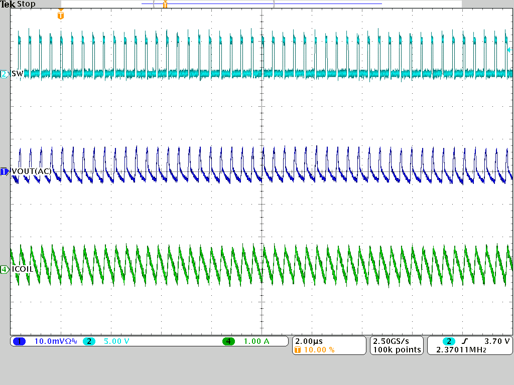 Forced-PWM
Operation GUID-A6E09919-F390-4A6C-826D-EE4314199430-low.png
