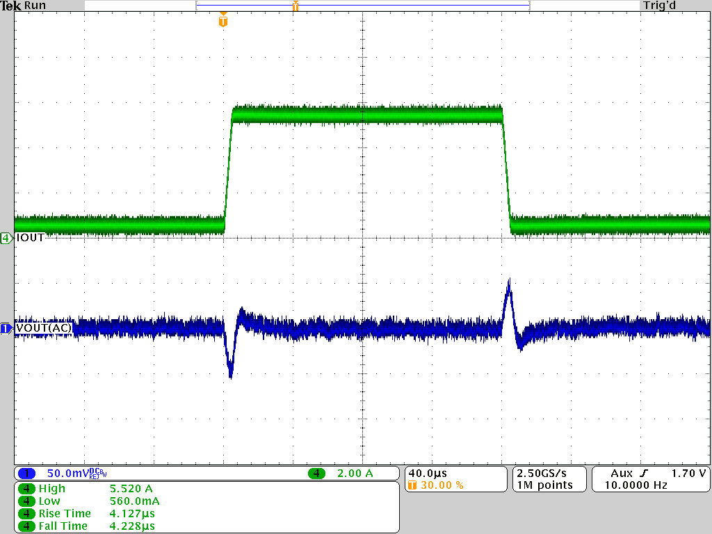 Load Transient
- PWM Operation GUID-B04CEE98-6419-41FE-A4CD-73457BD12001-low.png