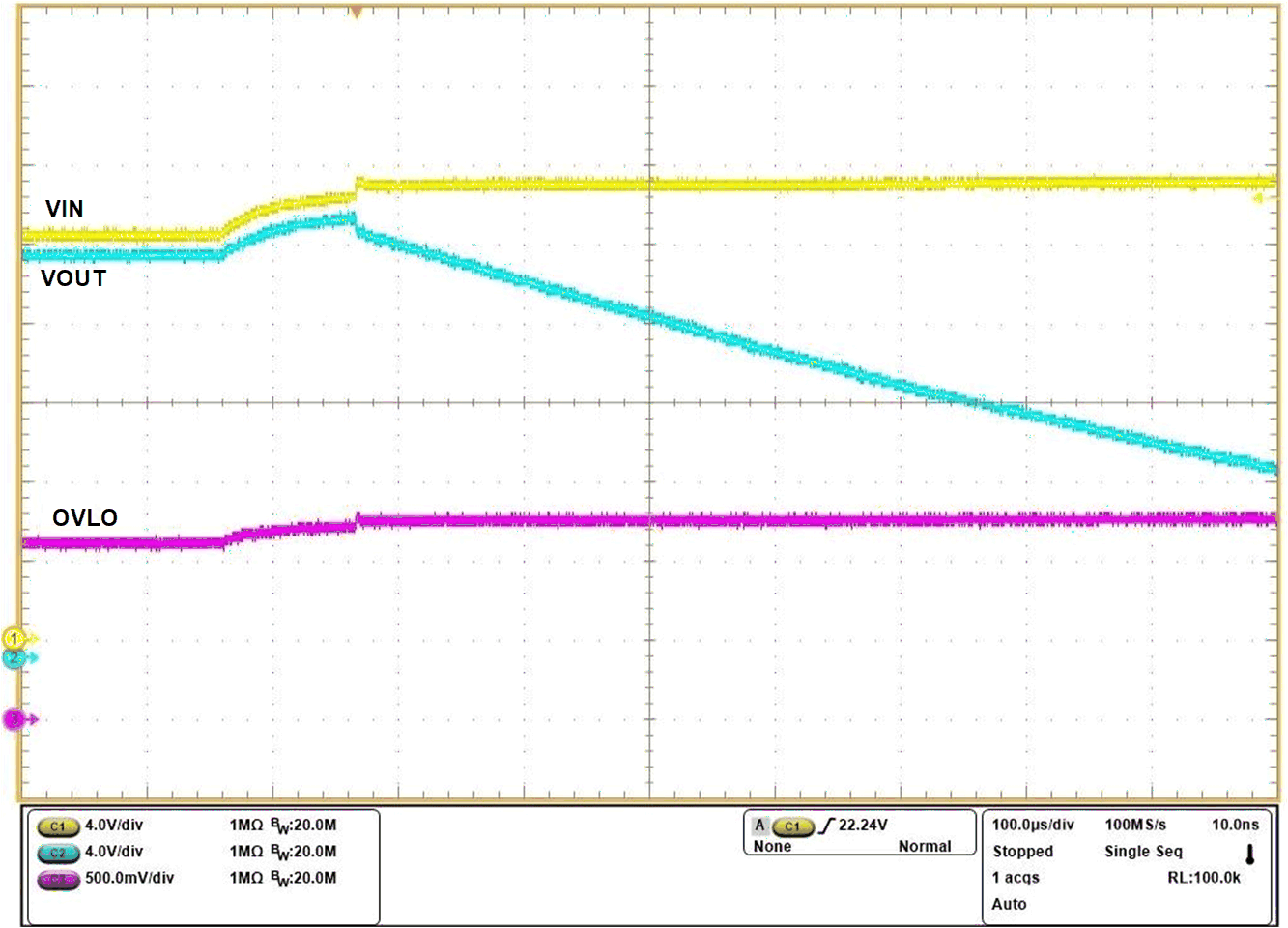 Overvoltage Lockout
Response GUID-20210427-CA0I-LMBZ-HS8V-MQND6Z13C3SZ-low.gif