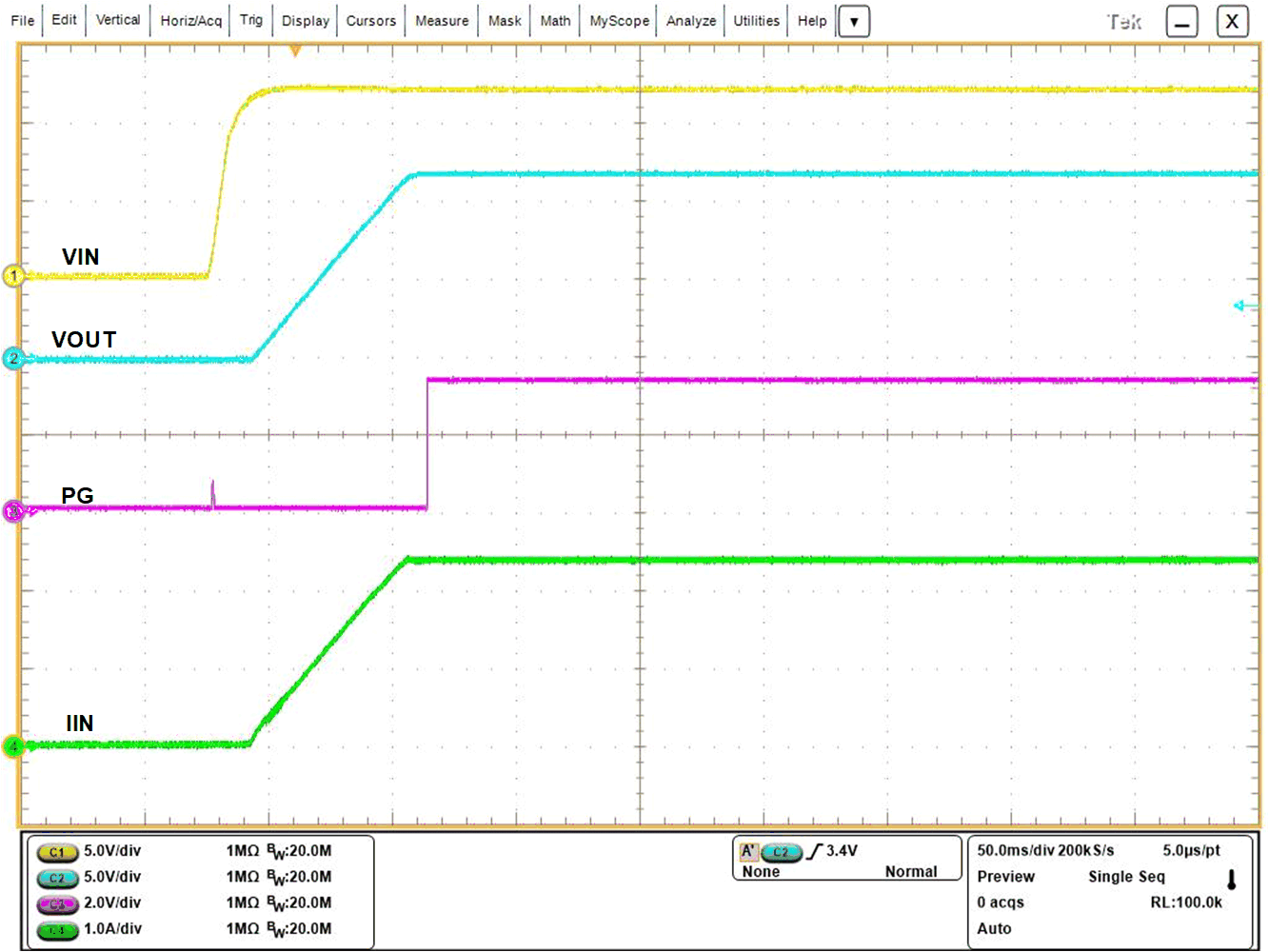 Inrush Current with
Resistive and Capacitive Load GUID-8E86CC96-3B15-4B73-9E86-4CA097BFFB80-low.gif