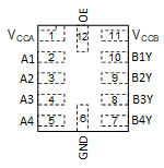 TXU0104 TXUN0104 RUT 封裝 12 引腳 UQFN 透明俯視圖