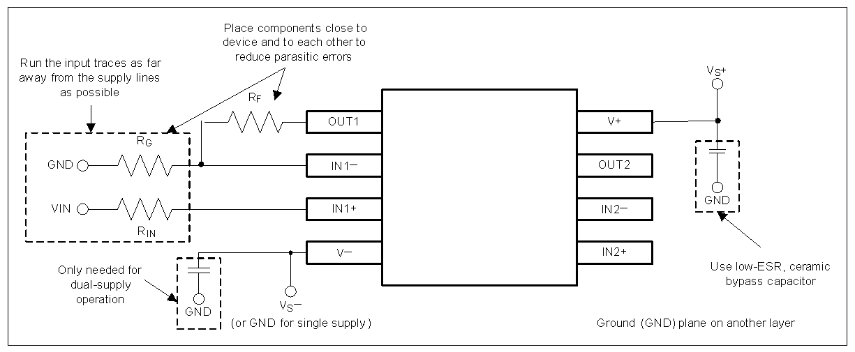 LM2902-Q1 LM2902B-Q1 LM2902BA-Q1 同相配置的運(yùn)算放大器電路板布局