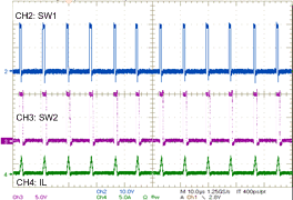 BQ25723 PFM
Operation GUID-99BABC0F-79E2-431C-BD01-831417DD23D5-low.gif