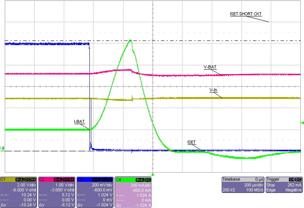 ISET Short-Circuit Response GUID-20210902-SS0I-JLH0-WRVJ-3QTVRJRRXPQP-low.png
