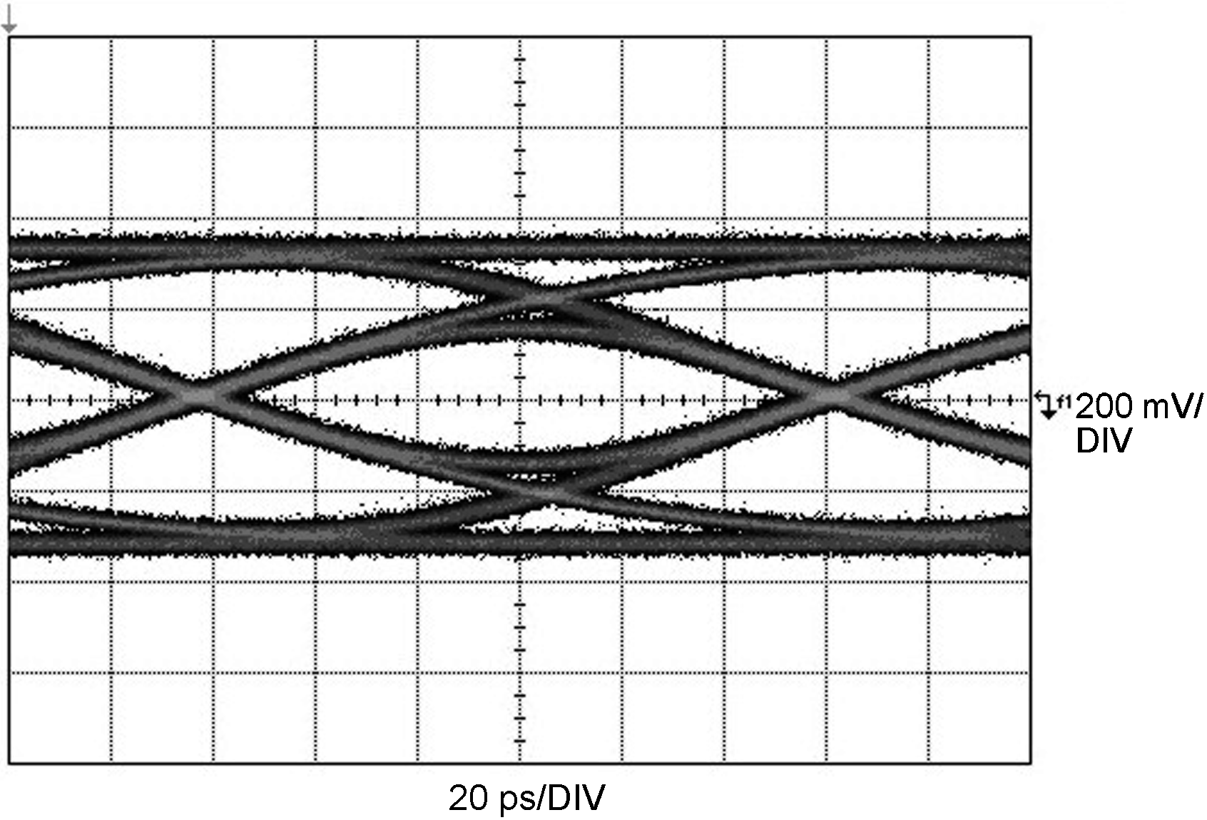 TL1 = 30-Inch 4–Mil FR4 Trace, TL2 = 15-Inch 4–Mil FR4 Trace GUID-859654A6-74D4-4EB1-BA03-B1CB348AAD36-low.png