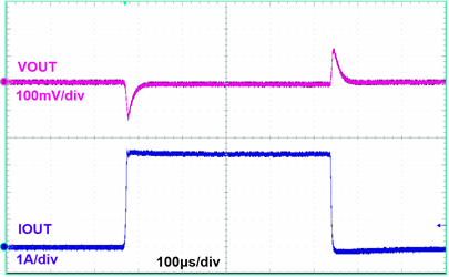 Load
Transient GUID-0AD1C86C-CBE1-4FA5-85A7-64D5D2B77478-low.png