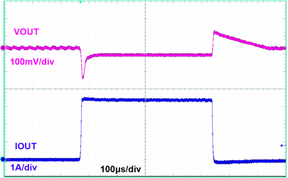 Load
Transient GUID-2596A819-F5DE-43AC-9F21-9FD763E1C12C-low.png
