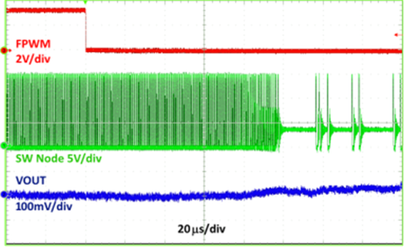 Mode
Change Transient FPWM to AUTO Mode GUID-5928F4E8-C152-4F66-96EF-7973D8263923-low.png