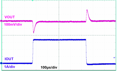 Load
Transient GUID-A726C93A-14EF-4B4F-9854-2A936F975336-low.png