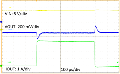 Load
Transient GUID-CF867475-C4EA-421B-B3C2-D6EDEFCFB7EC-low.png