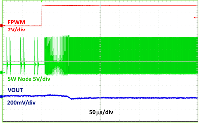Mode
Change Transient AUTO to FPWM mode GUID-D2B9587B-66A3-4B3F-8CAA-033CDC536FB8-low.png