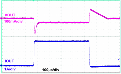 Load
Transients GUID-F5373100-1C0B-4364-A784-4461EF7CE59A-low.png
