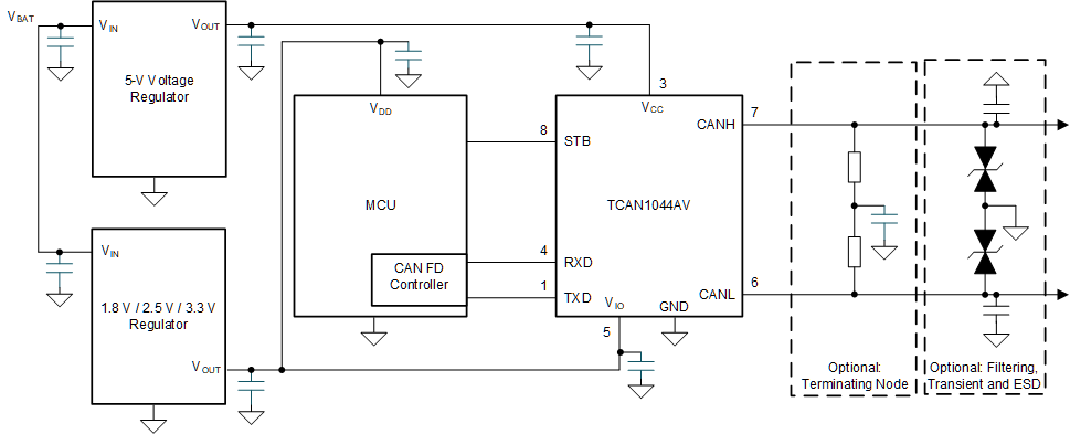TCAN1044A-Q1 Typical
                    Transceiver Application Using 1.8V, 2.5V, 3.3V IO Connections