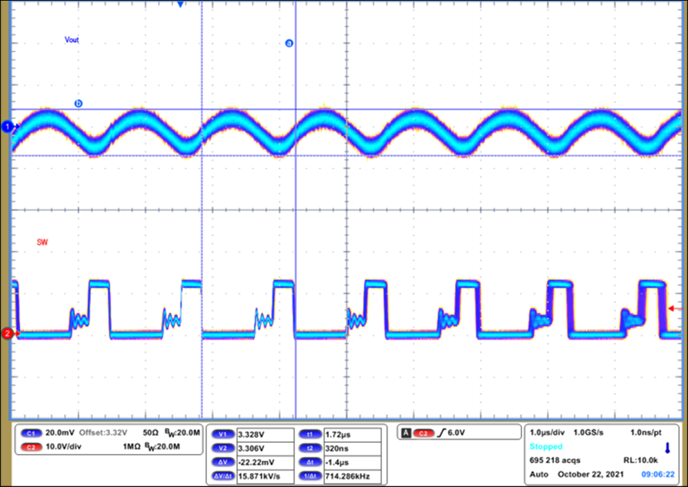 Output Voltage
Ripple GUID-20220105-SS0I-QSCB-RTHW-ZSG97KBRK2BX-low.png