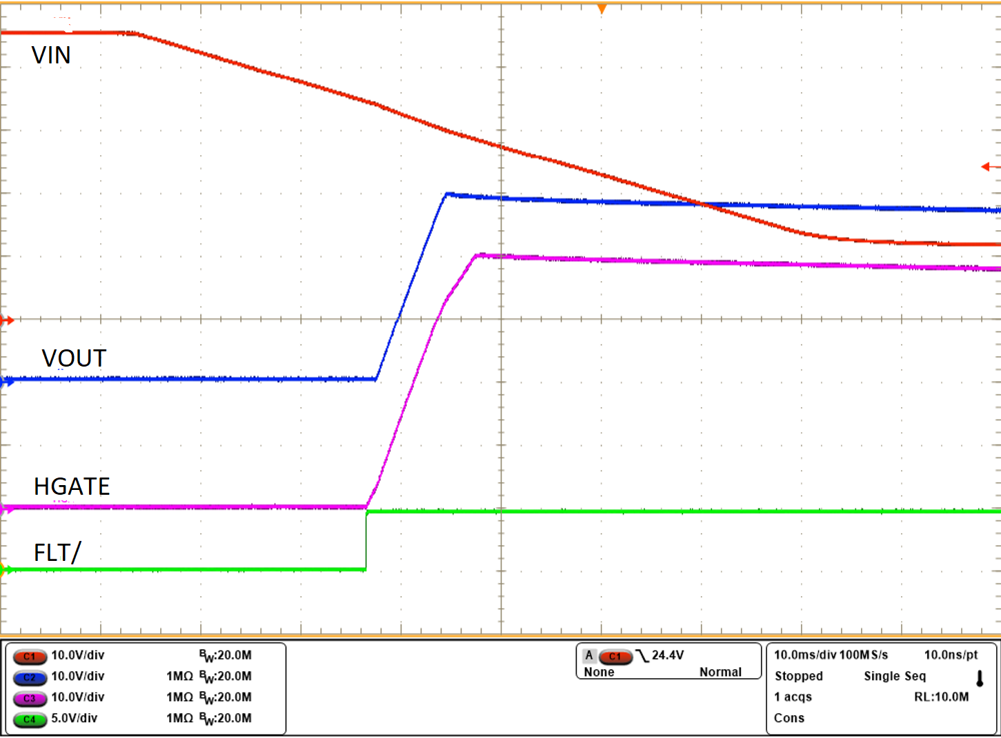 LM74900-Q1 LM74910-Q1 LM74910H-Q1 過壓恢復(fù)