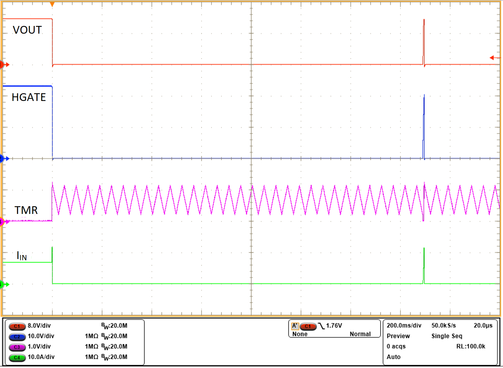 LM74900-Q1 LM74910-Q1 LM74910H-Q1 輸出過流保護（計時器持續(xù)時間 1ms）：自動重試