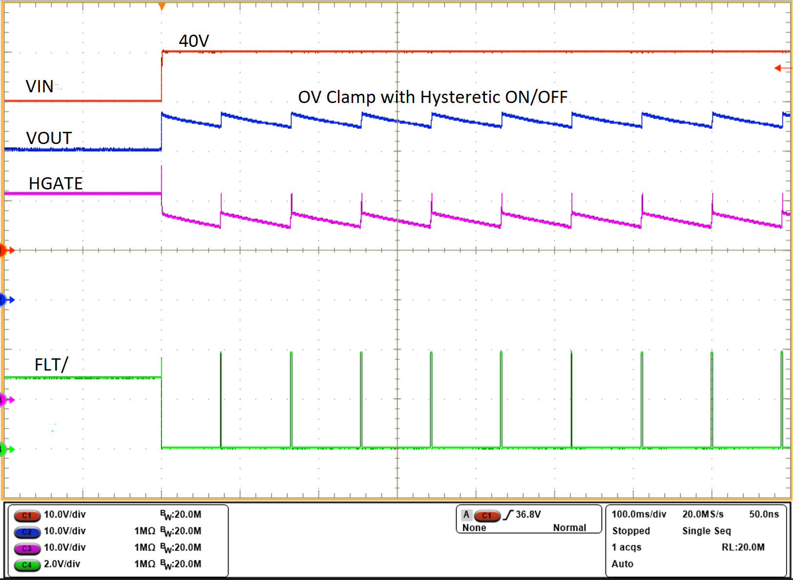 LM74900-Q1 LM74910-Q1 LM74910H-Q1 過壓鉗位響應(yīng)（OV 電阻梯以 VOUT 為基準(zhǔn)）