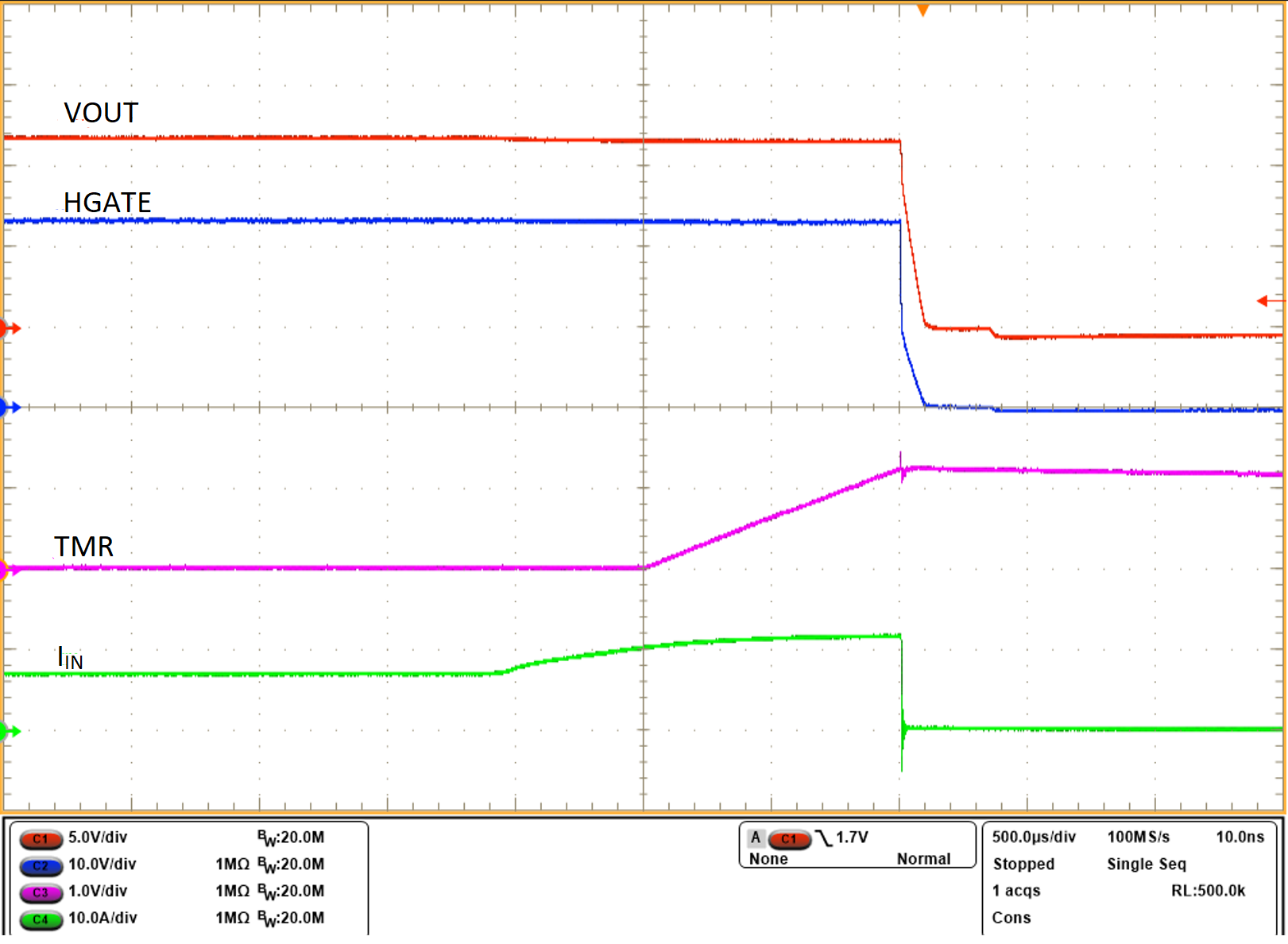 LM74900-Q1 LM74910-Q1 LM74910H-Q1 輸出過流保護（計時器持續(xù)時間 1ms）