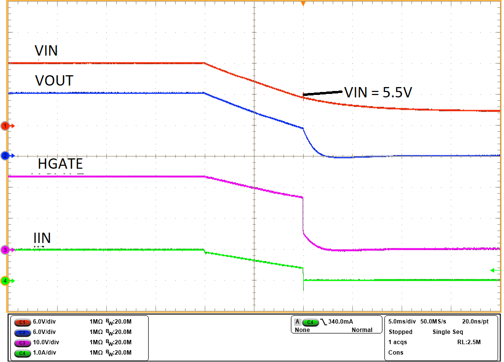 LM74900-Q1 LM74910-Q1 LM74910H-Q1 欠壓鎖定 (UVLO) 保護 (VIN_UVLO = 5.5V)
