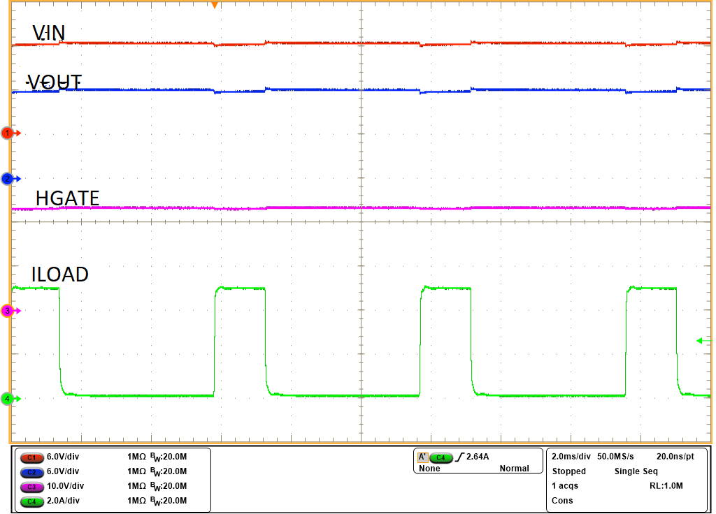 LM74900-Q1 LM74910-Q1 LM74910H-Q1 負載瞬態(tài)，100mA 至 5A