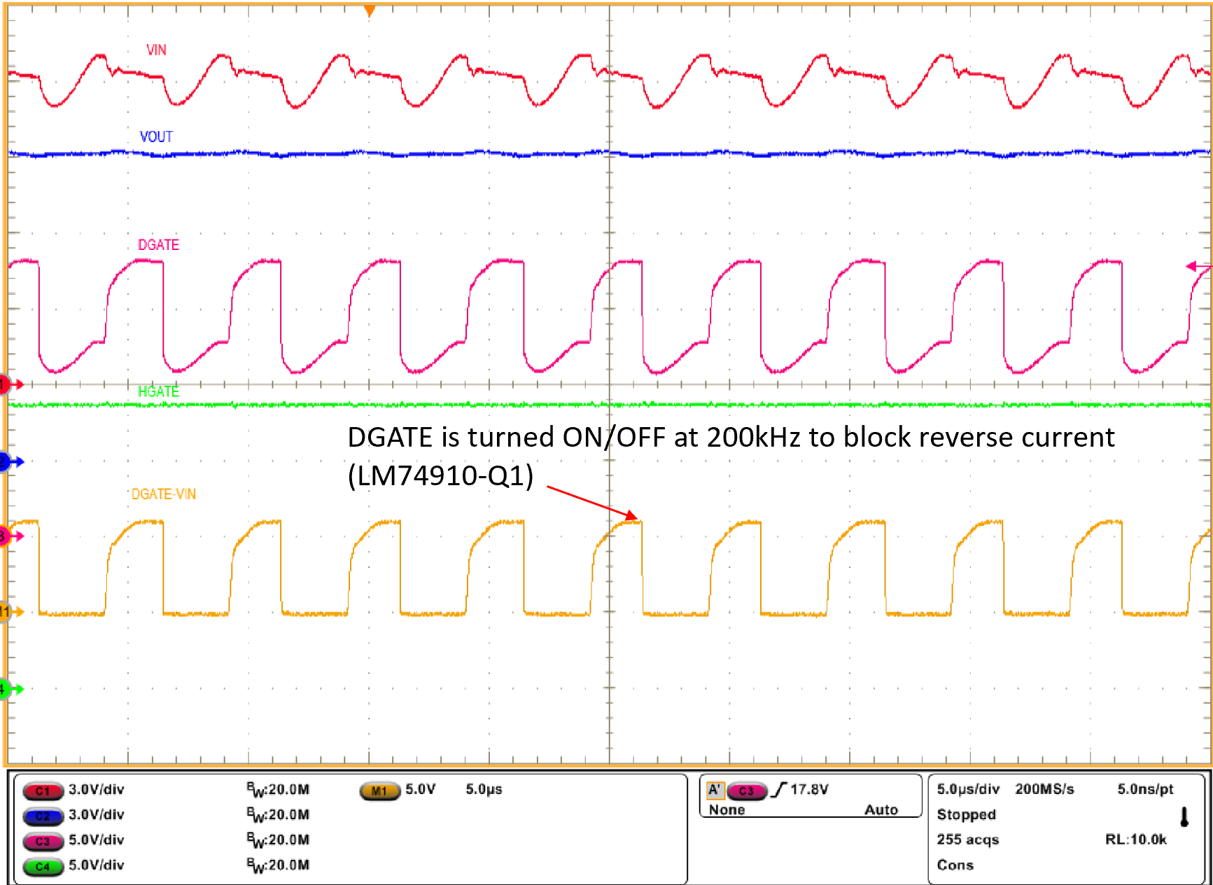 LM74900-Q1 LM74910-Q1 LM74910H-Q1 交流疊加測試 – 2V 峰峰值 200kHz (LM74910-Q1)