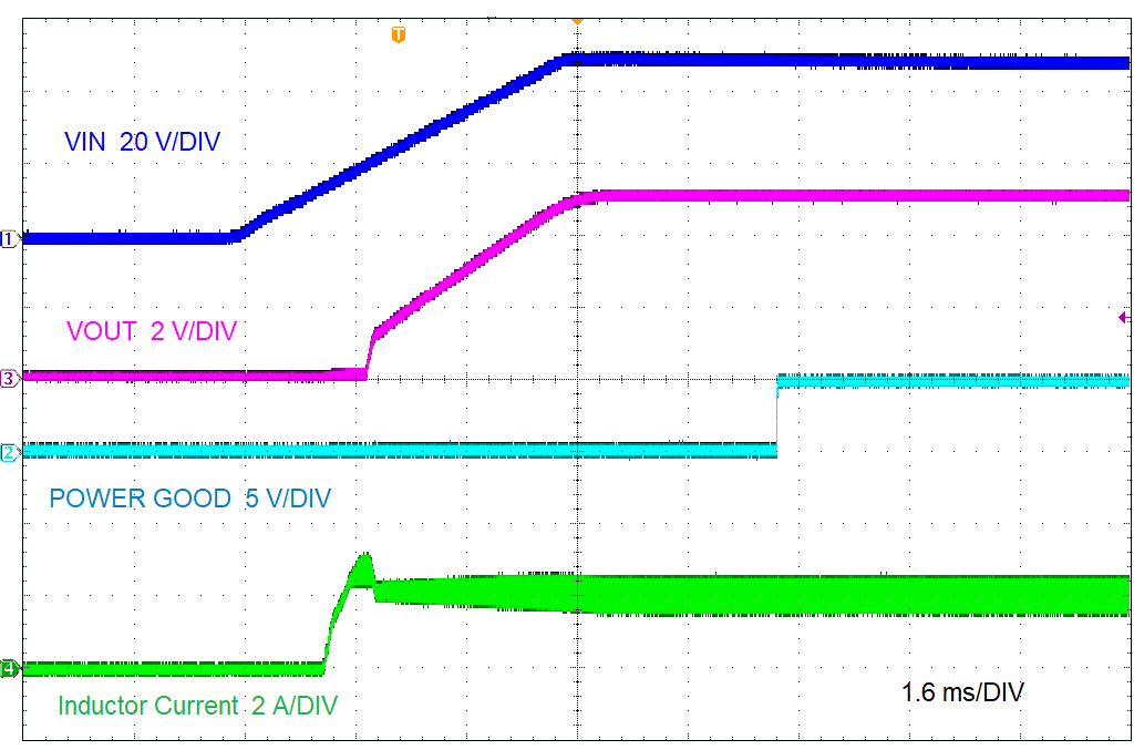 LMR38020 Start-Up by VIN GUID-20211111-SS0I-B5BL-WBGS-H4VTF74J7SGH-low.png