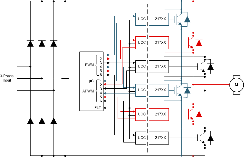 UCC21737-Q1 Typical Application Schematic