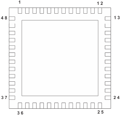 RGZ
Package,48-Pin VQFN,Bottom View GUID-5F3B0092-A3D8-4F55-BD04-5C5F9AA7F5C8-low.gif