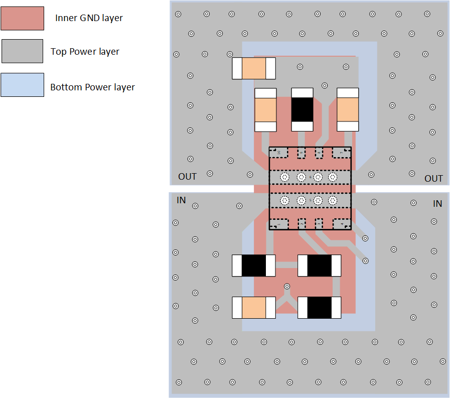 TPS2597 Layout Example - Single
                    TPS25974x With PGTH Referred to OUT