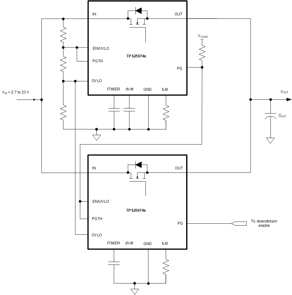 TPS2597 Two Devices Connected in
                    Parallel for Higher Steady State Current Capability